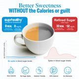 Better Sweet Monkfruit Sweetener